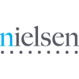 NielsenIQ Beauty Panel (AU) - USD