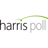 Harris Poll (CA) - CP1C - USD